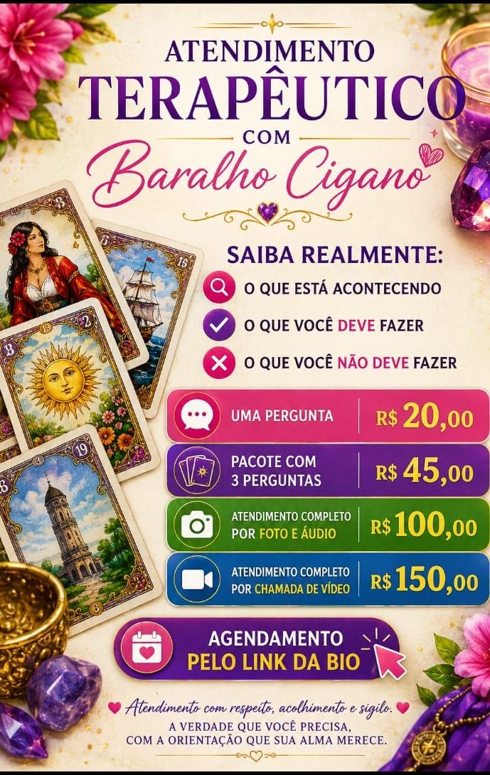 Imagem pacotes
